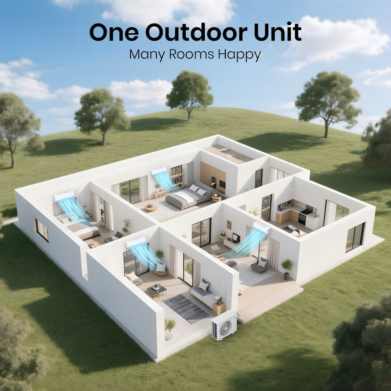 TOSOT Direct 36,000 BTU Quad-Zone Mini Split Air Conditioner - Heat Pump