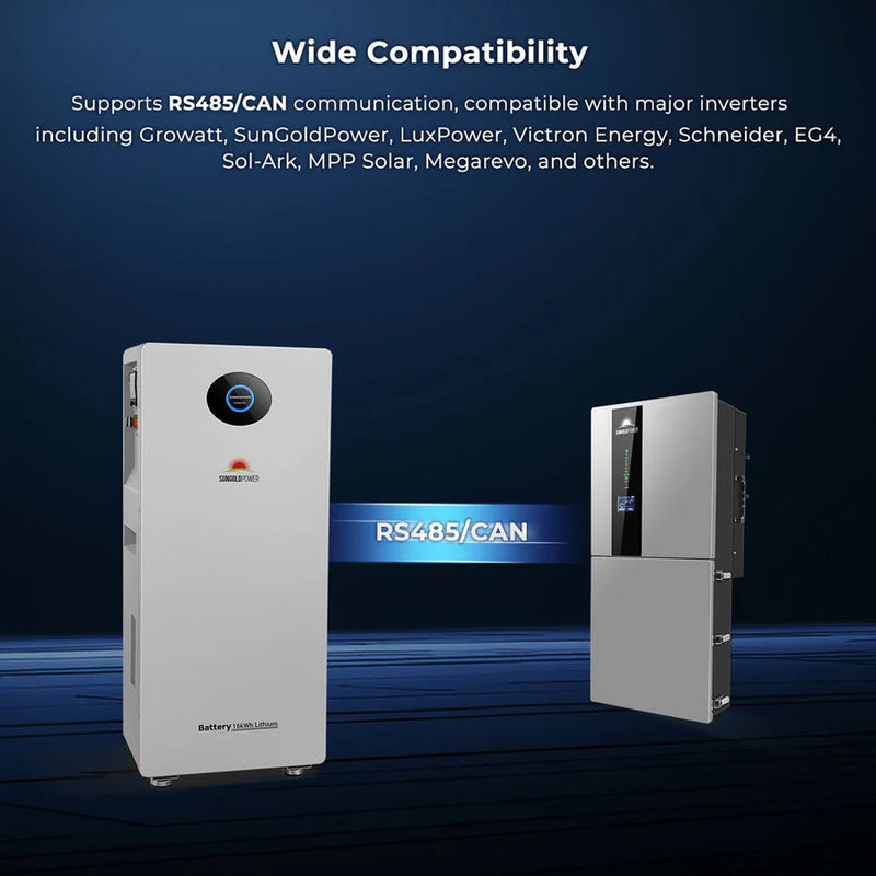 SunGold Power PowerMax 51.2V 314AH Outdoor Energy Storage Battery