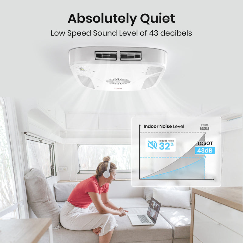 TOSOT Direct 15,000 BTU RV Air Conditioner with Heat Pump