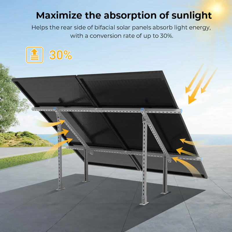 SunGold Power Modular & Expandable Ground Mount Brackets for 2× 400W–590W Solar Panels | Heavy-Duty Adjustable