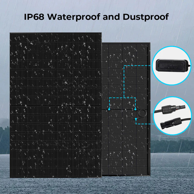 SunGold Power 450 Watt Bifacial N-Type Monocrystalline Solar Panel (32 Panels)