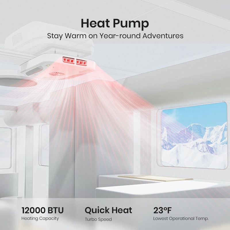 TOSOT Direct 15,000 BTU RV Air Conditioner with Heat Pump