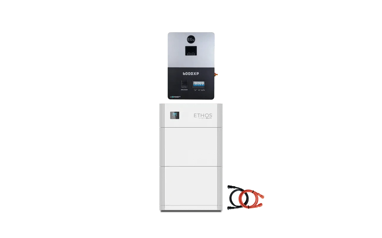 3 - 6 kW Power Kits