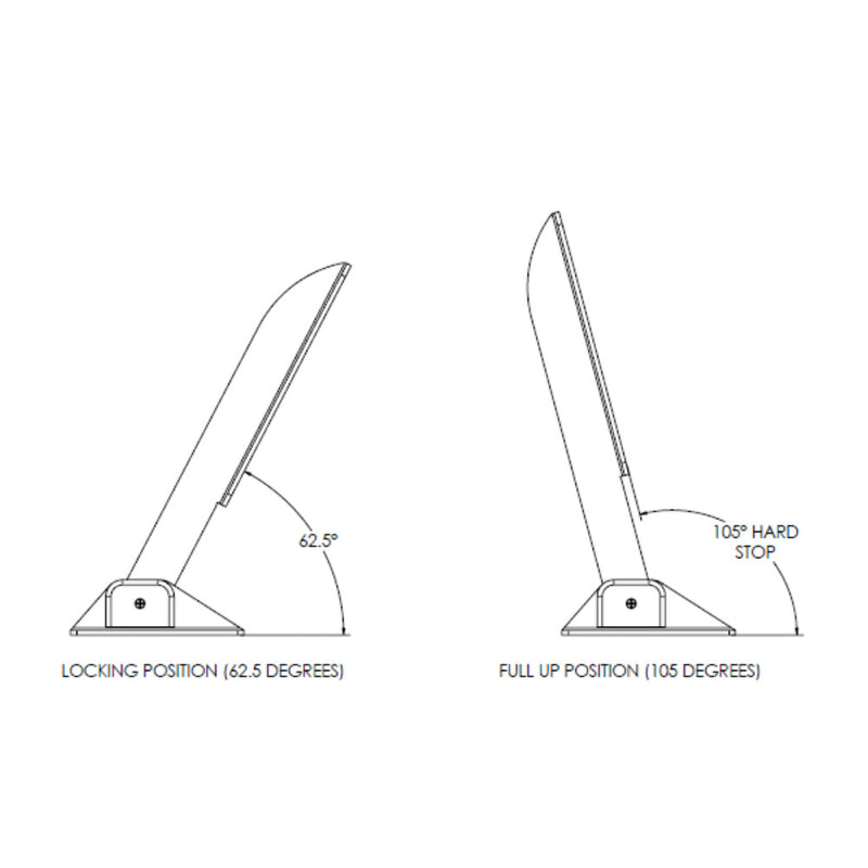 TACO Command Ratchet Hinge  1812  316 Stainless Steel Polished wHard Stop H250048