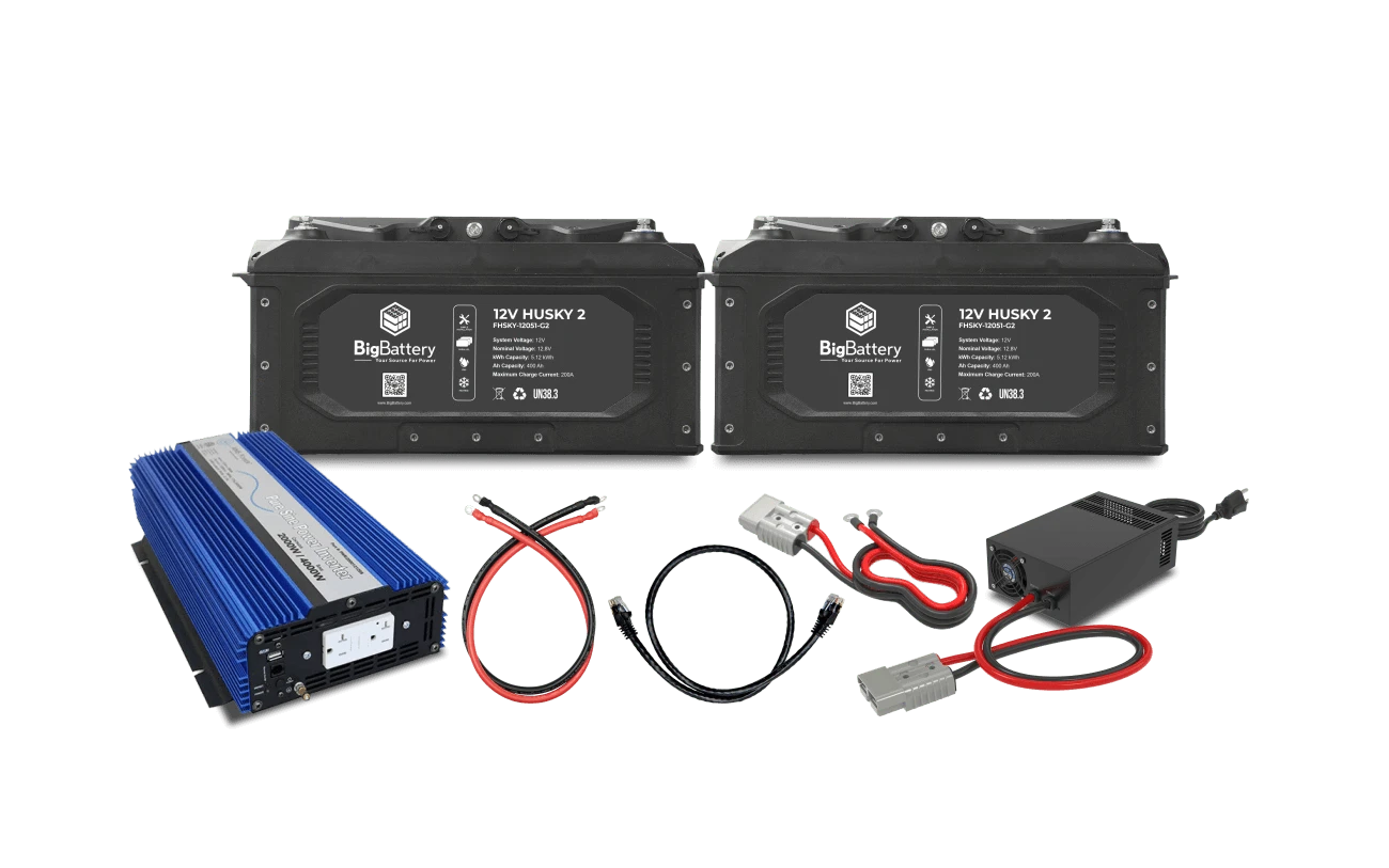 0 - 3 kW Power Kits