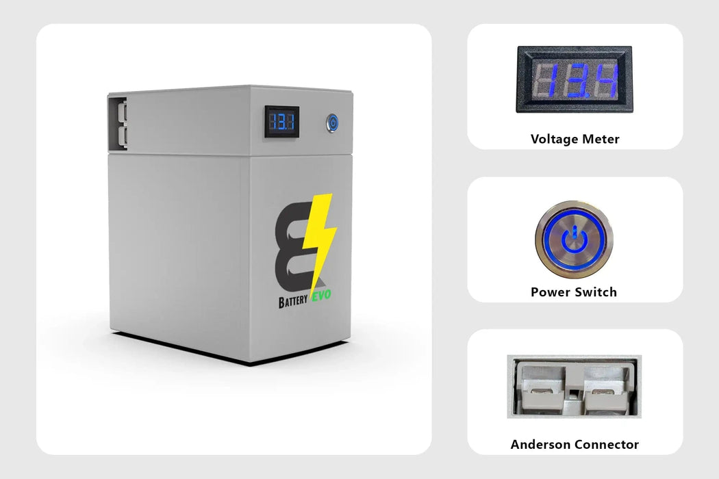 BatteryEVO 12V OWL MAX 2 4x Power Kit (920Ah 12 kWh | 3kW Inverter)