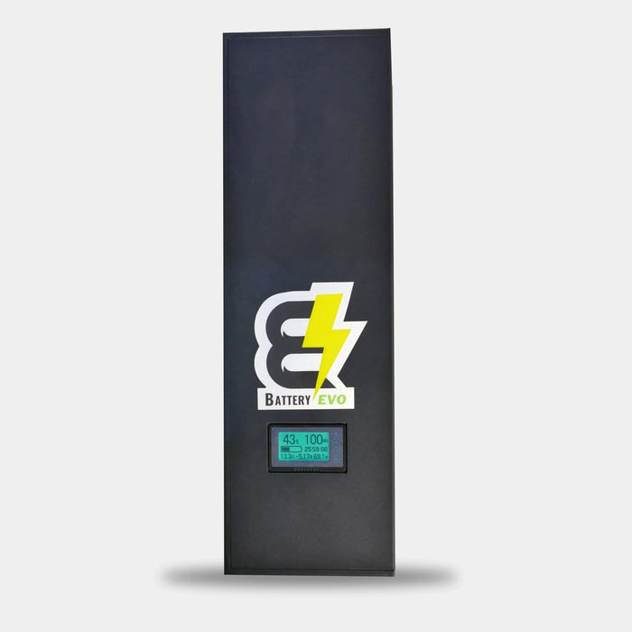 BatteryEVO 12V RAZORBACK 3X Power Kit (690Ah 9kWh | 3kW Inverter)
