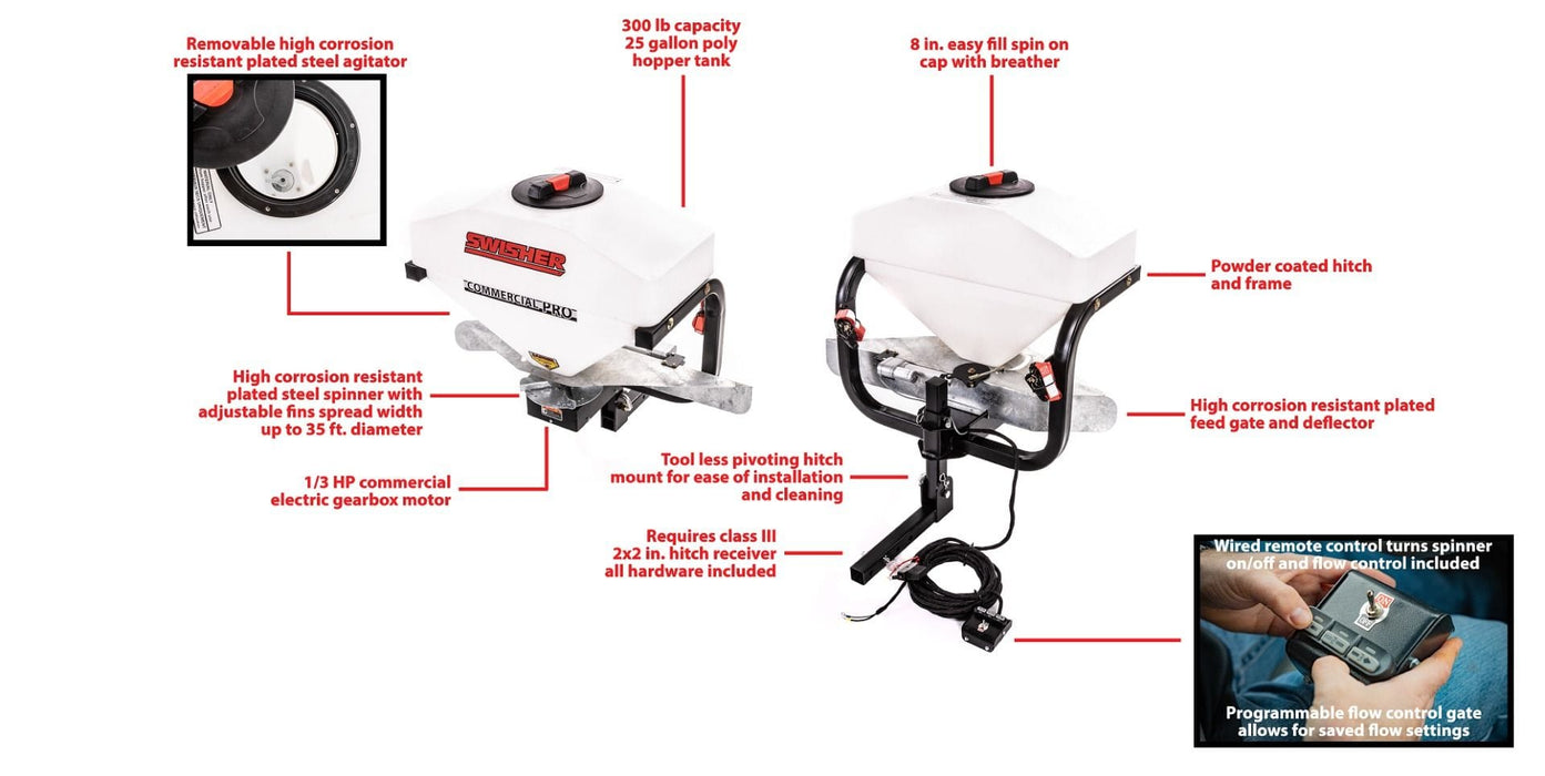 Swisher Commercial Pro UTV/ Truck Spreader