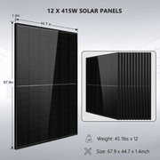 12 x 415W Solar Panels