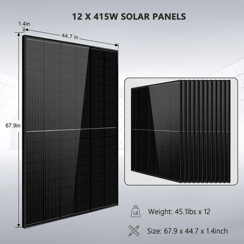 12 x 415W Solar Panels