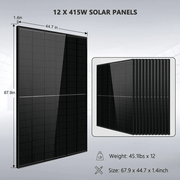12 x 415 Solar Panel
