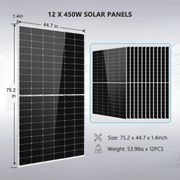 12 x 450W solar panels