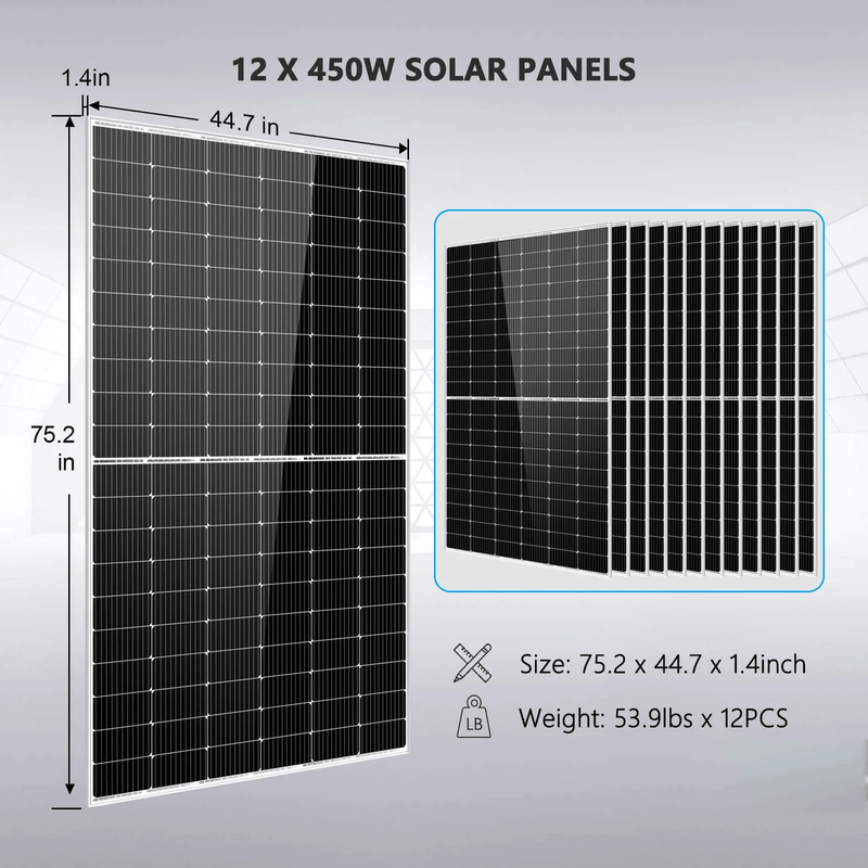 12 x 450W solar panels