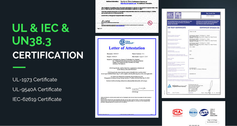 LINIOTECH 14.33 kWh 48V 280ah UL9540A / UL1973 CE-EMC Power Storage Wall-Mount Battery