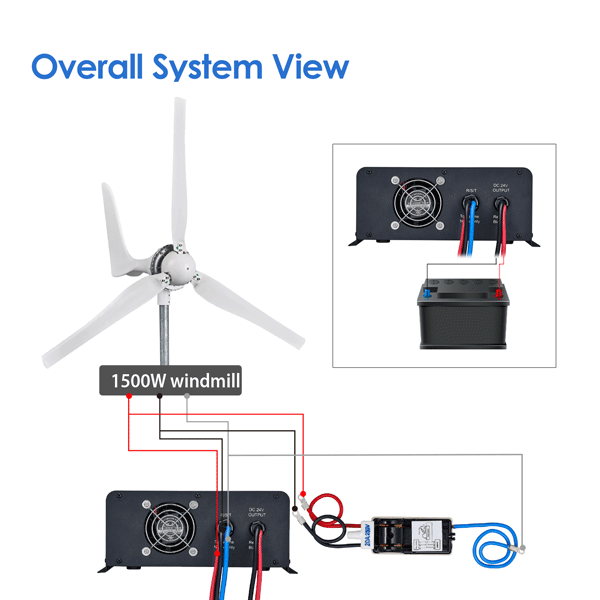 Automaxx Windmill 1500W Wind Turbine Generator Kit Bundle Set