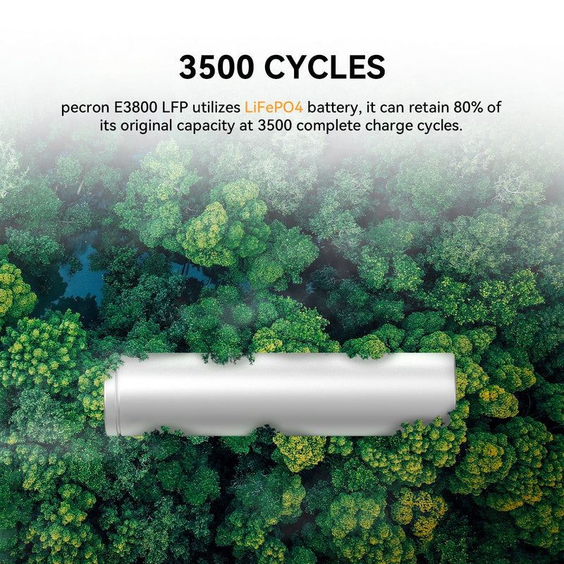 Pecron E3800LFP Portable Power Station (4200W | 3840Wh) with Free Cart