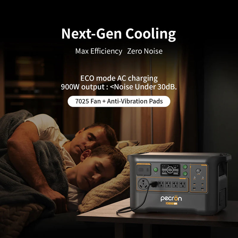 PECRON F3000LFP Portable Power Station Solar Generator (3600W | 3072Wh)