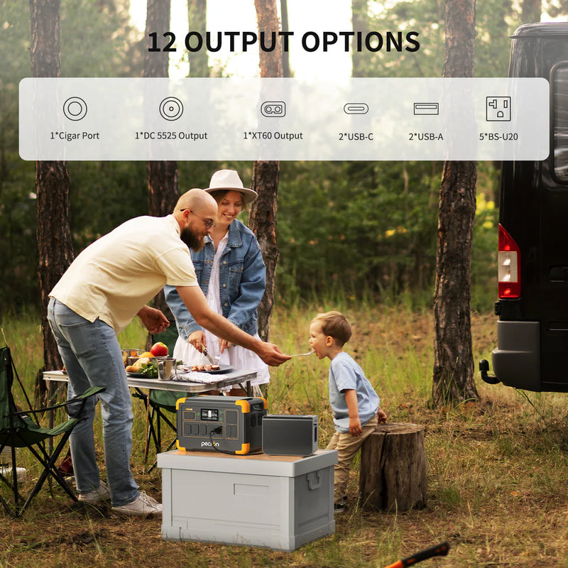 PECRON E1000LFP Portable Power Station Solar Generator (1800W | 1024Wh)
