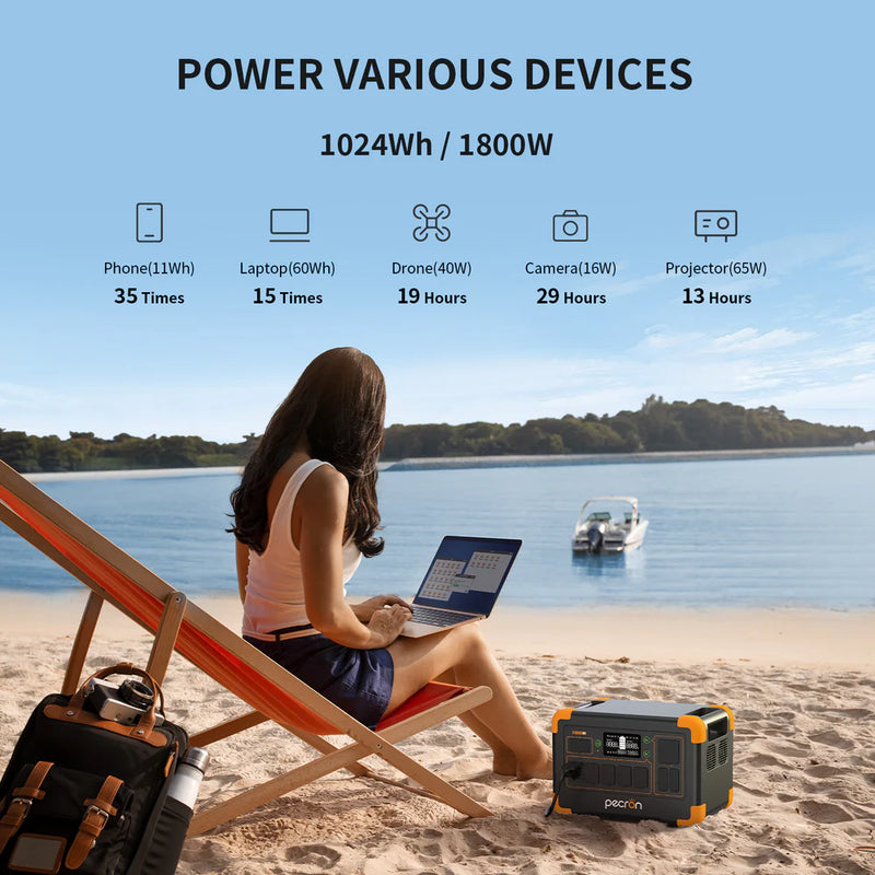PECRON E1000LFP Portable Power Station Solar Generator (1800W | 1024Wh)