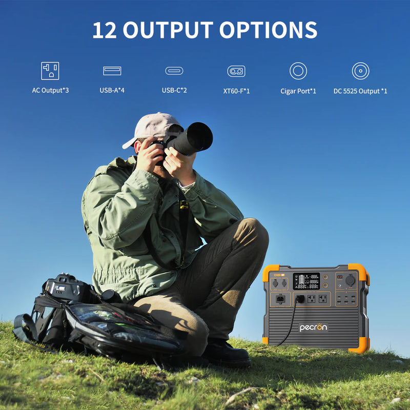 PECRON E2400LFP Portable Power Station Solar Generator (2400W | 2048Wh)