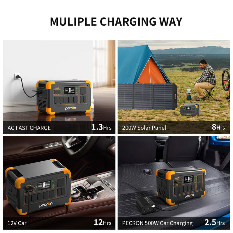 PECRON E1000LFP Portable Power Station Solar Generator (1800W | 1024Wh)