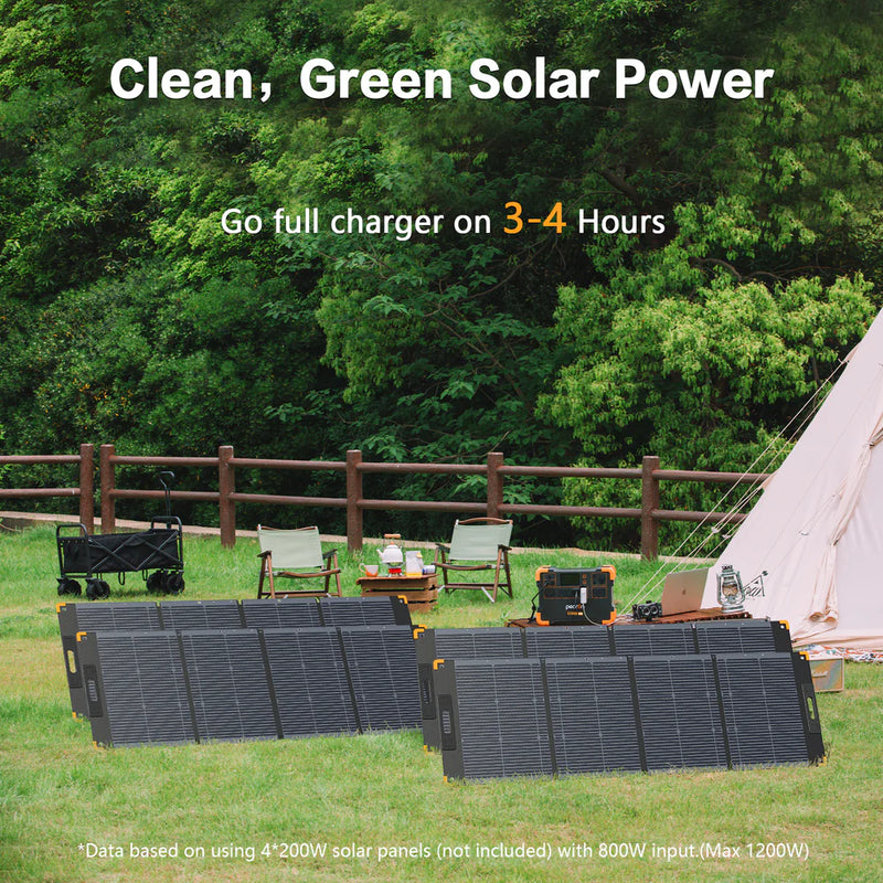 PECRON E2000LFP Expandable Portable Power Station Solar Generator (2000W | 1920Wh)