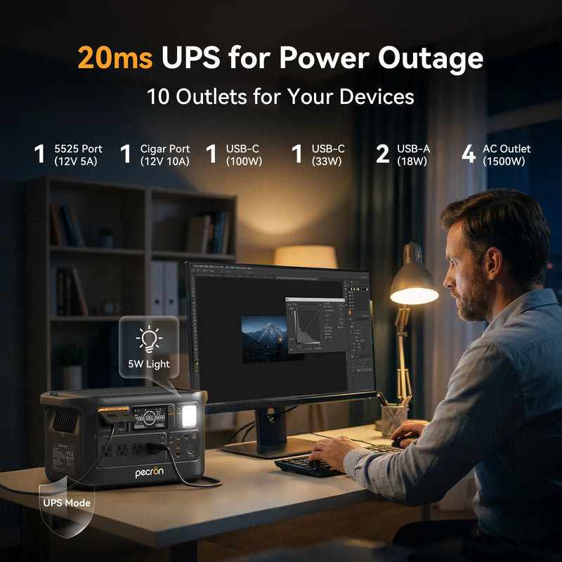 Pecron F1000LFP Portable Power Station (1500W | 1004Wh)