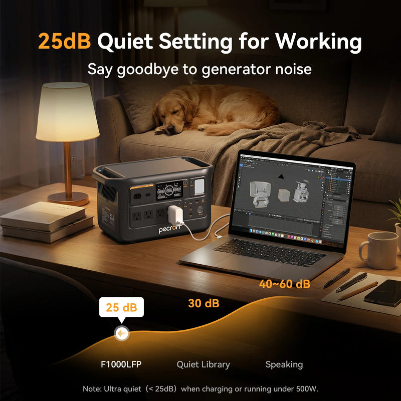 Pecron F1000LFP Portable Power Station (1500W | 1004Wh)