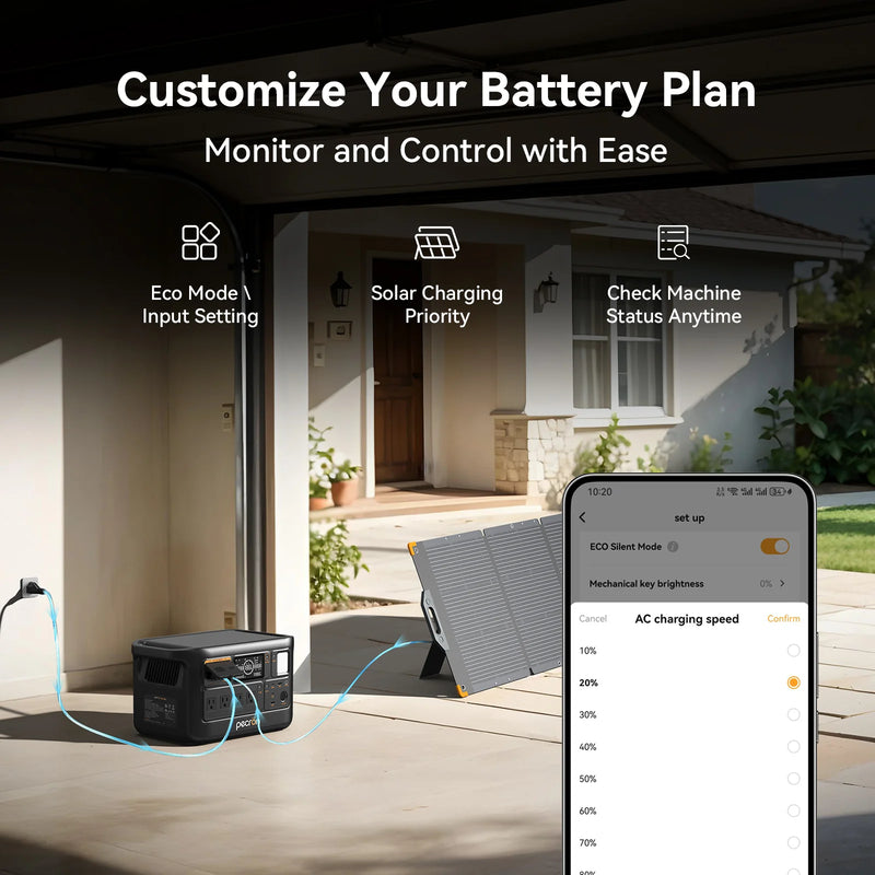 Pecron F1000LFP Portable Power Station (1500W | 1004Wh)