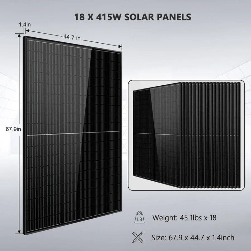 18 x 415w solar panels
