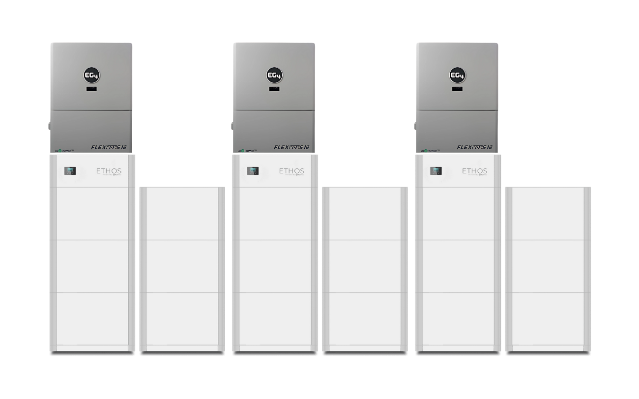 26 - 39 kW Power Kits
