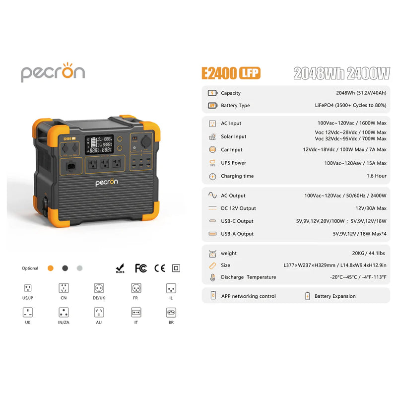 PECRON E2400LFP Portable Power Station Solar Generator (2400W | 2048Wh)