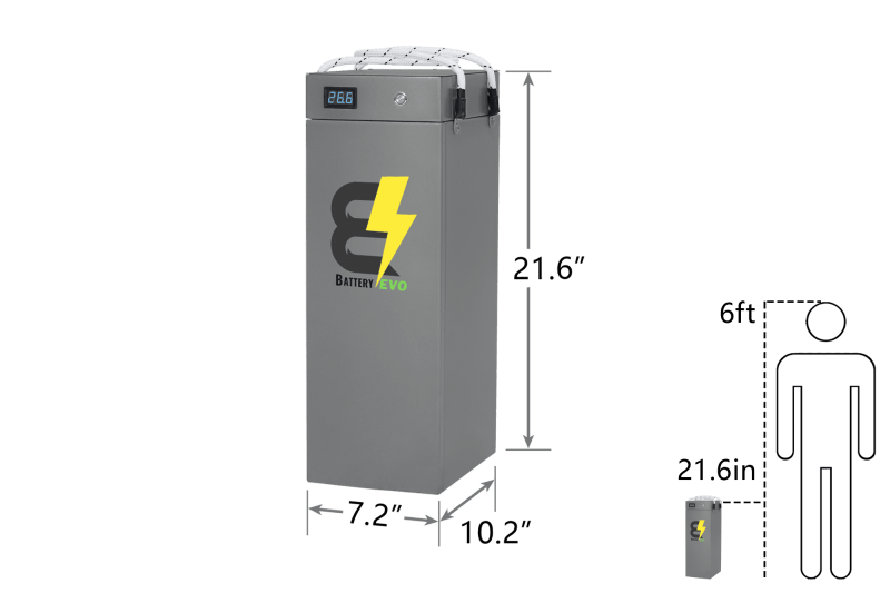 BatteryEVO 24V Hawk 2x Battery Kit (460Ah - 11.8kWh)