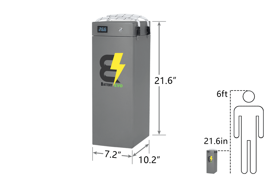BatteryEVO 24V Hawk 3x Battery Kit (690Ah - 17.7kWh)
