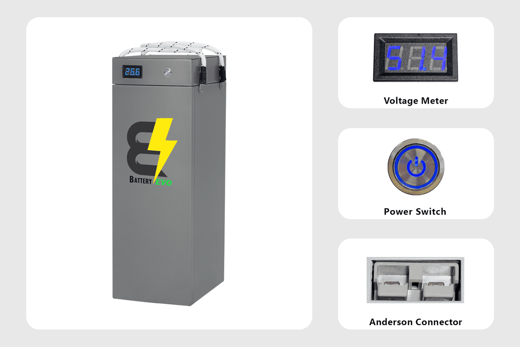 BatteryEVO 24V Hawk 3x Battery Kit (690Ah - 17.7kWh)