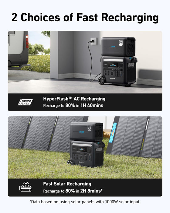 Anker SOLIX F2600 Power Station Solar Generator + Anker 760 Expansion Battery + 400W Solar Panel