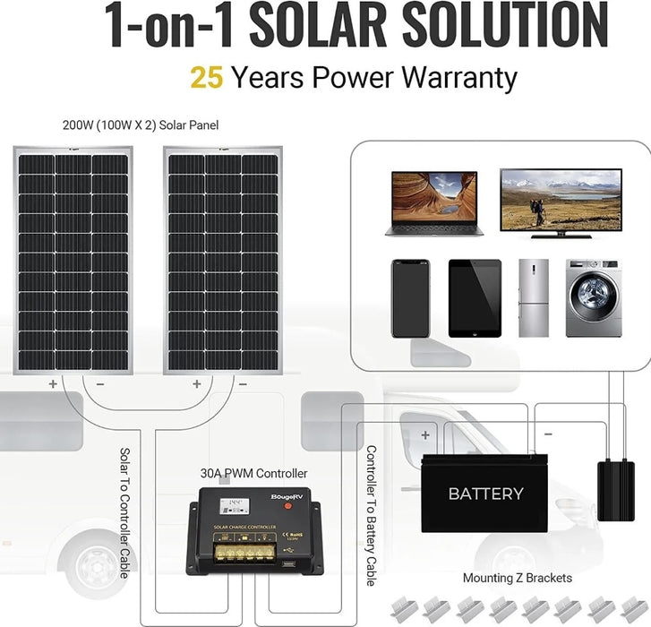BougeRV 200 Watt 12 Volt Solar Panel Starter Kit