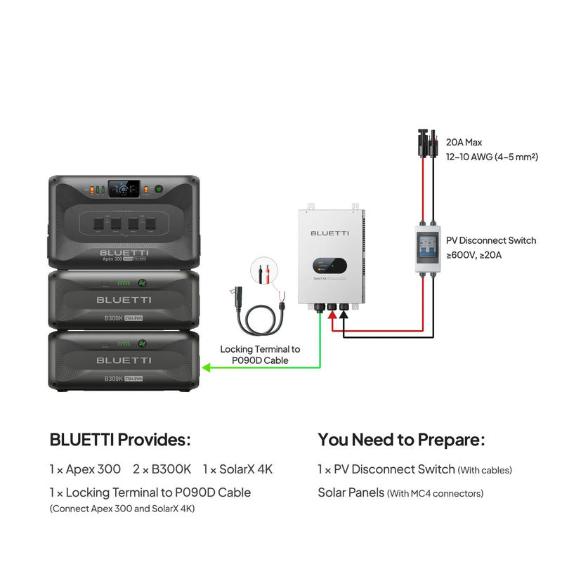 Bluetti Apex 300 Versatile Solar Generator Power Station (3,840W | 2,764.8Wh)