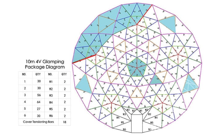 Phoenix Domes 4-Season Deluxe Glamping & Yoga Package Dome