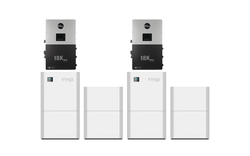 BigBattery 24kW 40.9kWh ETHOS Energy Storage System (ESS)
