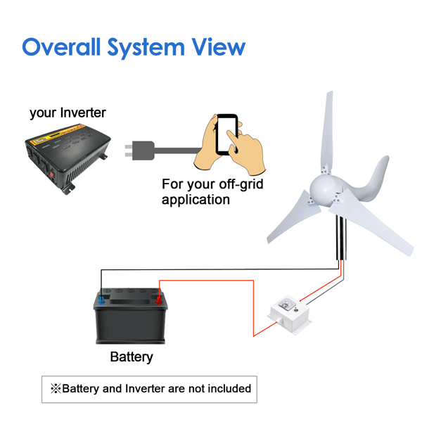 Automaxx Marine 400W Wind Turbine Generator Kit