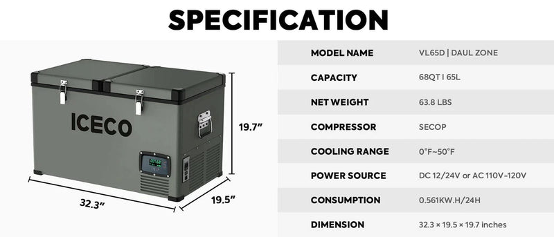 ICECO VL65 Dual Zone Olive Metal Freezer | 65LT | 68QT