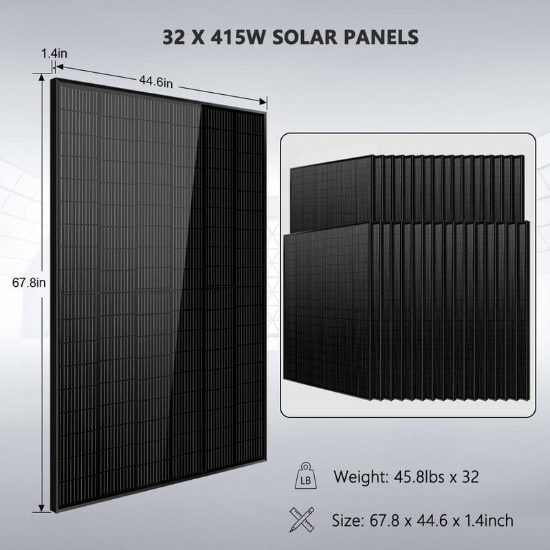 415w Solar Panel Dimensions
