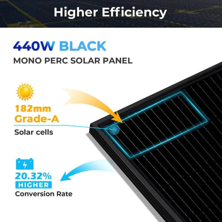 SunGold Power Hybrid Solar Kit 11.4KW 48V Split Phase 51.2 KWH Lithium Battery 36 X 440 Watt Solar Panel SGH-11N5E