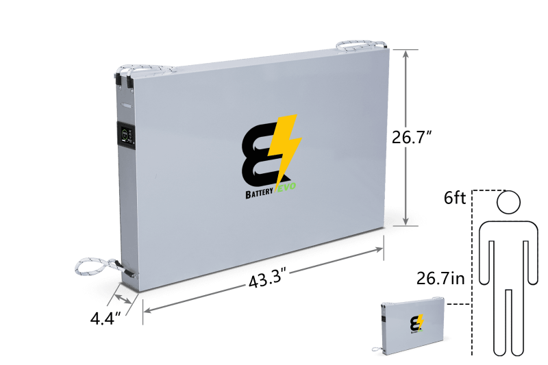 BatteryEVO 48V RHINO 3 2X Cart Kit (610Ah - 31 kWh)