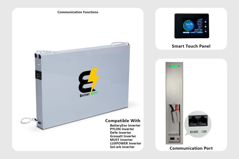 BatteryEVO 48V RHINO 3 Battery (305Ah - 15.5 kWh)