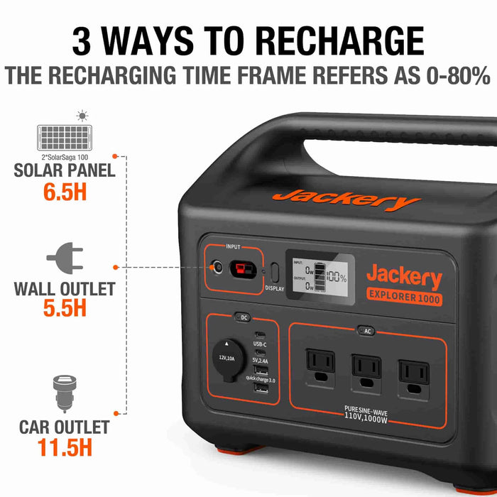 Jackery Explorer 1000 Portable Power Station Solar Generator