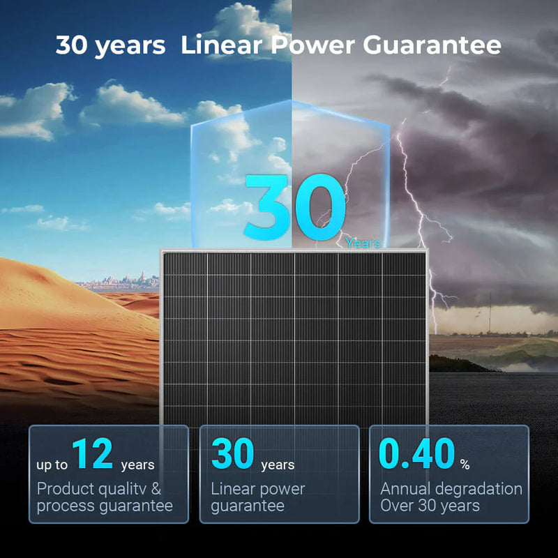 SunGold Power 590 Watt Bifacial N-Type Monocrystalline Solar Panel