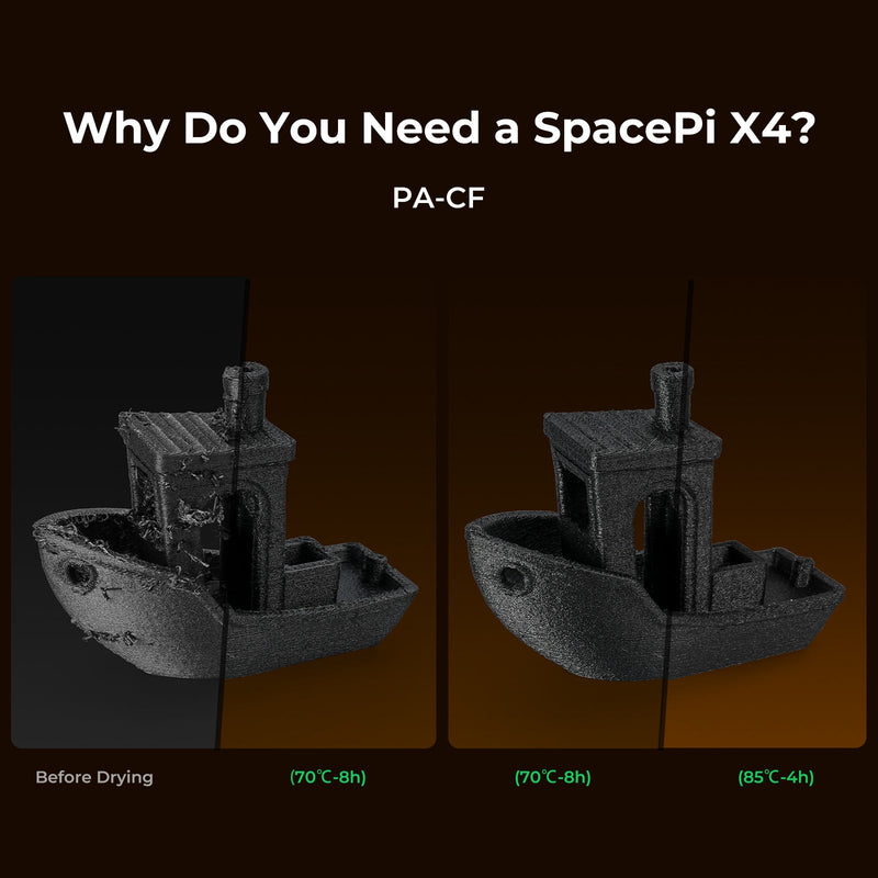 Creality SpacePi X4