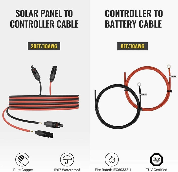 BougeRV 200 Watt 12 Volt Solar Panel Starter Kit